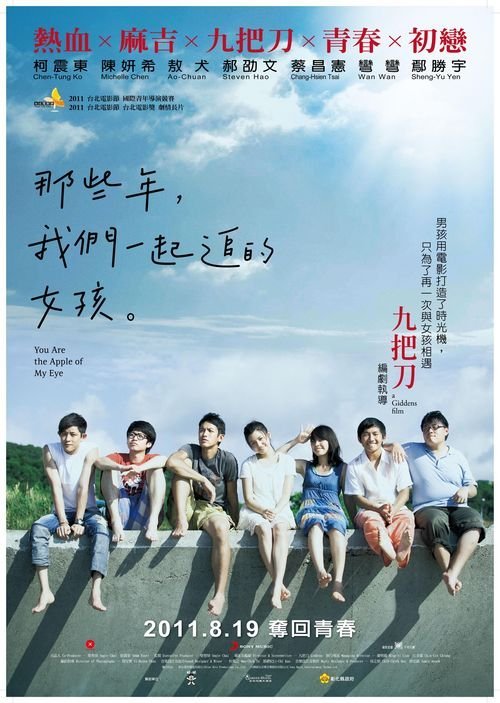 商业与技术国际学院 Sociological degree